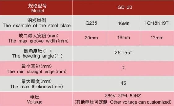 Datang Gd-20 Milling and Beveling Machine