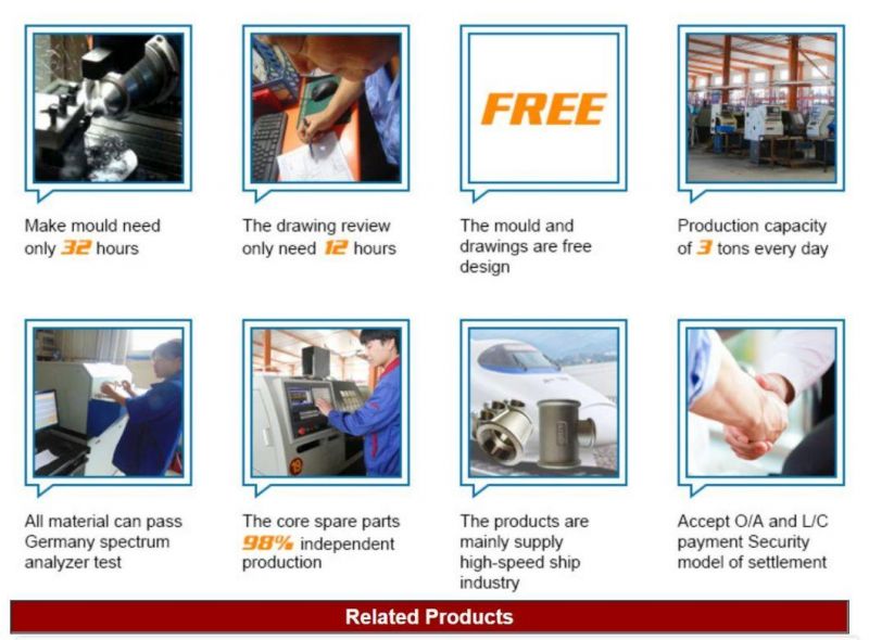 China Hot Sale Professional Manufacturer Plastic Small PVC Blue Ball Valve