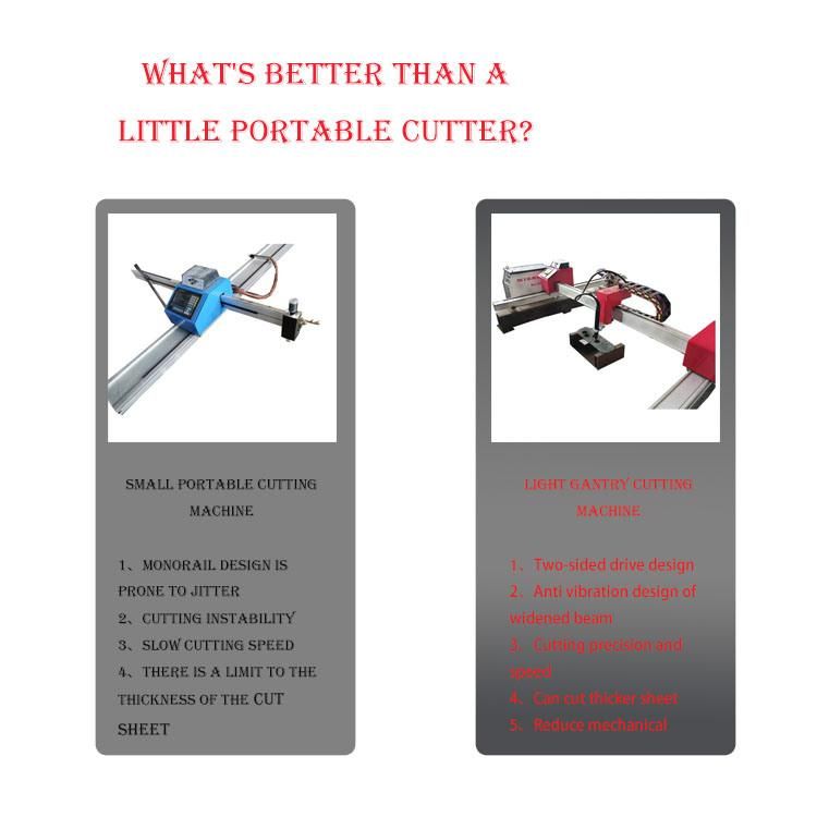 Most Popular Factory Outlet Metal Mini Portable CNC Plasma Cutter Machine Metal Cutting Machine