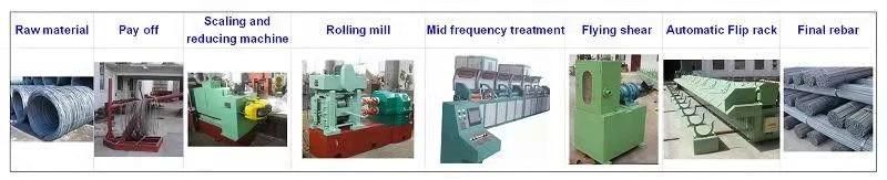 High Automatic 4-16mm Cold Rolling and Ribbing Production Line