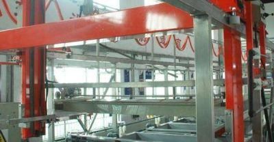 Anodizing Production Line