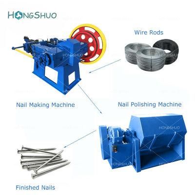 Small Easy Operate Steel/Iron/Concrete/Cement Nail Making Machine Price for India Ethiopia Kenya Indonesia
