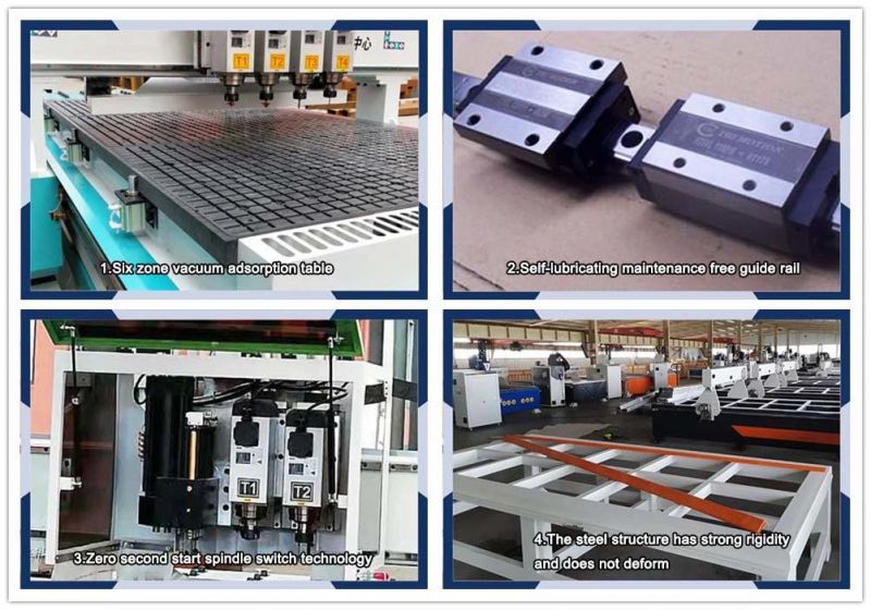 Et-6090 Factory Supply CNC Router for Metal