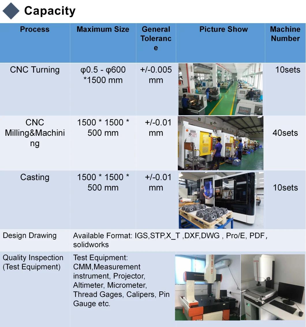 China Metal Processing Machinery Parts with OEM /ODM Service