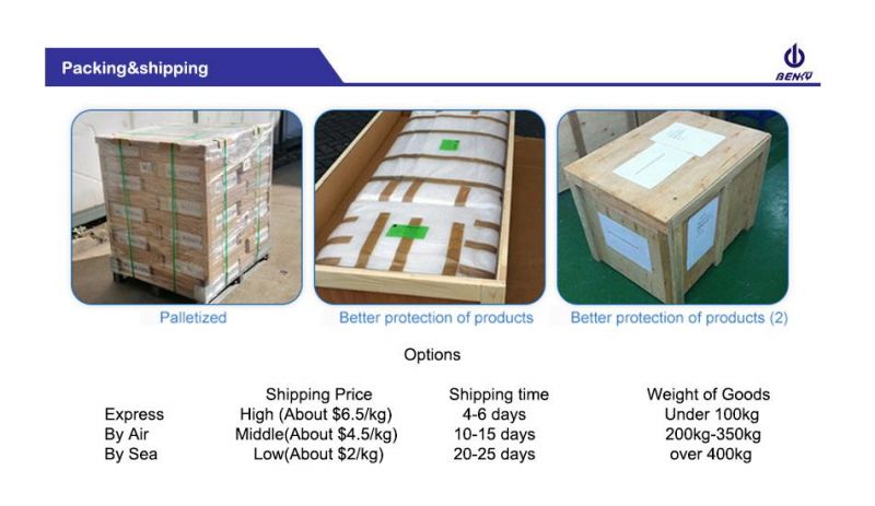 Custom Mobile Phone Shell Tablet Shell Mobile Power Housing for Aluminum Part Precision 5 Axis CNC Machining Services Parts Aluminum Precision CNC Machining