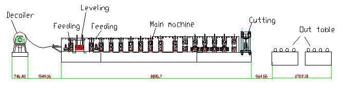 C Purlin Build Material Roll Forming Machine