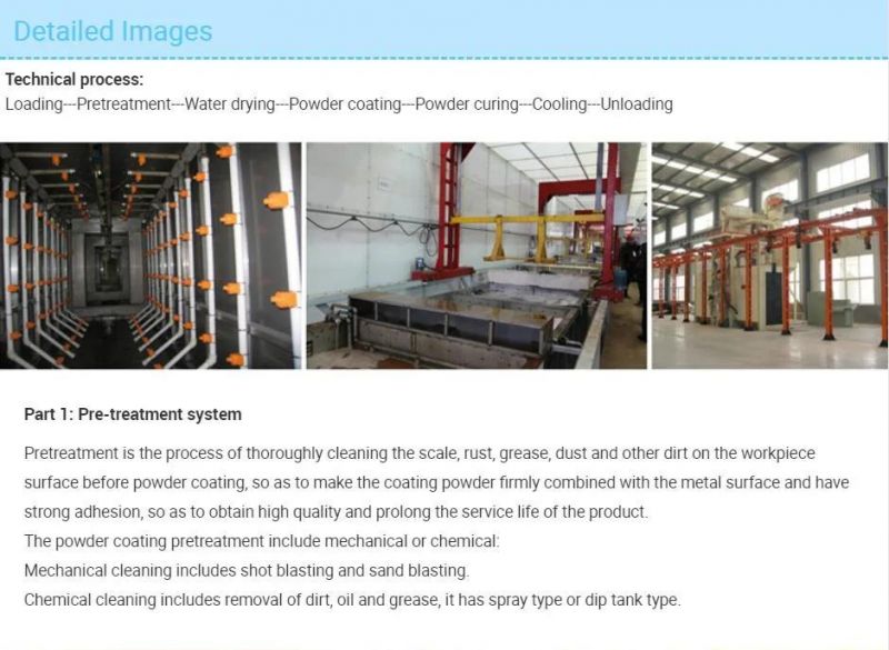Automatic Powder Coating Machine for All Metal Products