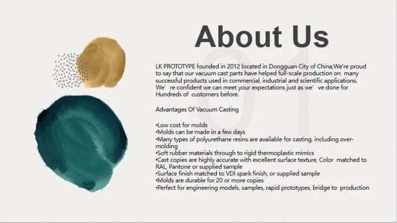 Custom Plastic Molded ABS Resin Silicone PVC Pet Industrial Machinery Panel Machinery Parts