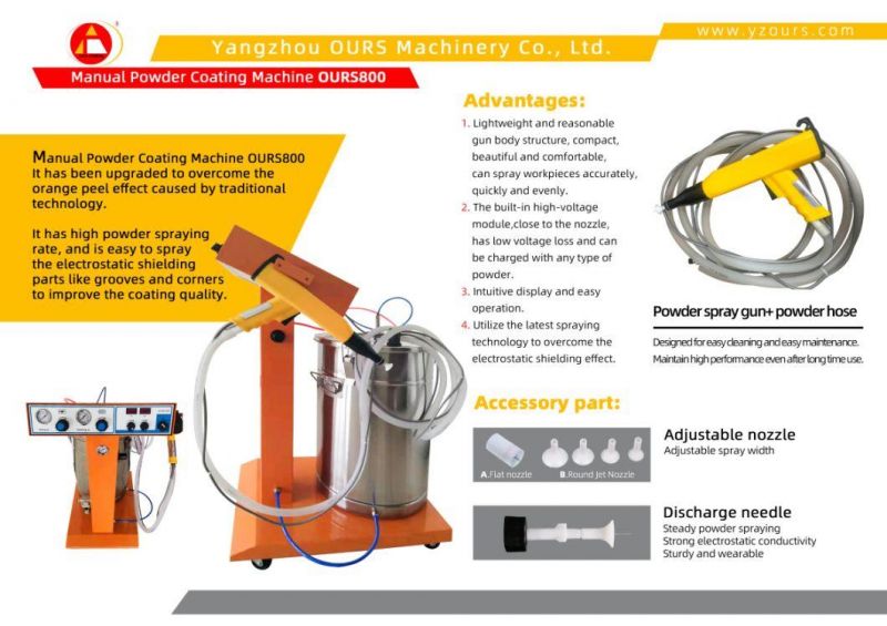 Powder Coating Machine Spray Gun Compatible with Gema Wagner Nordson Products