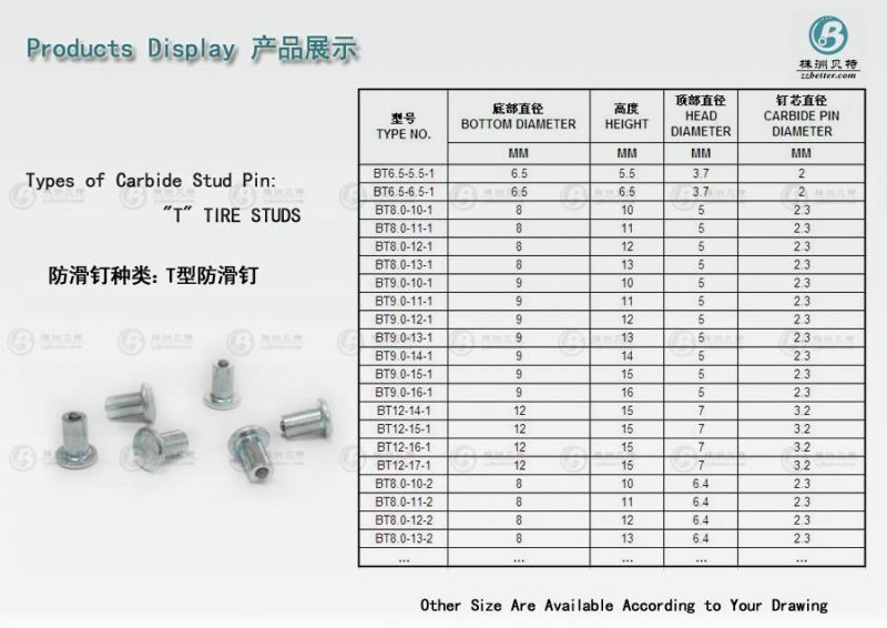 Cemented Carbide Stud Pins