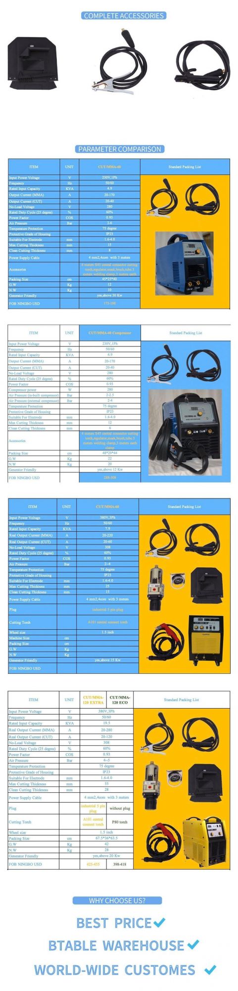 230V Standard Packing Carbon Steel Portable in-Built Compressor IGBT Cut Welder