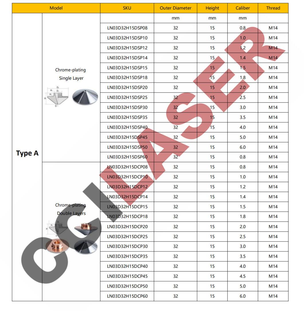 Metal Fiber Laser Cutting Nozzle for Engraving Machine Parts Price