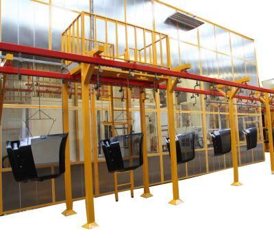 Powder Coating Equipment for Steel and Aluminum Sections