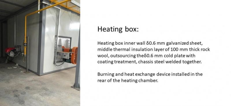 High Temperature Electric Oven in Powder Coating Line