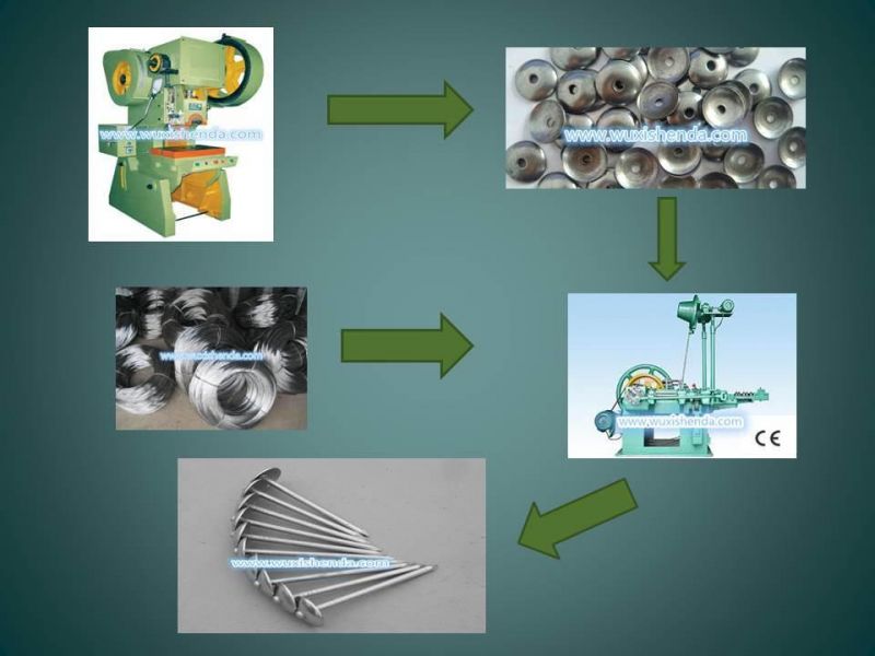 Umbrella Nail Making Machine Price, Roofing Nail Making Machine Factory Price