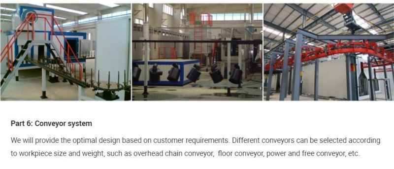 Powder Coating Line with Mono-Cyclone Powder Booth System for Gas Tank
