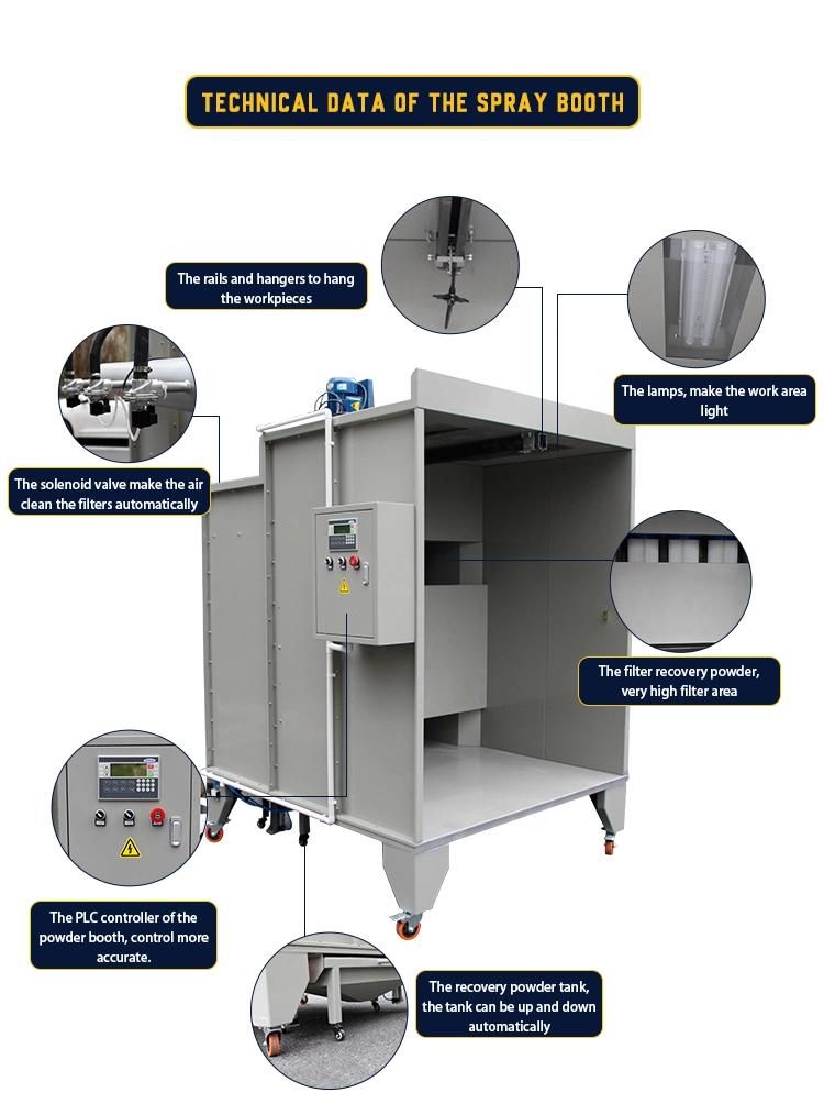 Colo Compact Open Face Batch Filter Powder Coating Spray Paint Cabin Booth for Wheel Rim