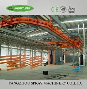 Paint Spraying Line for Storage Racking
