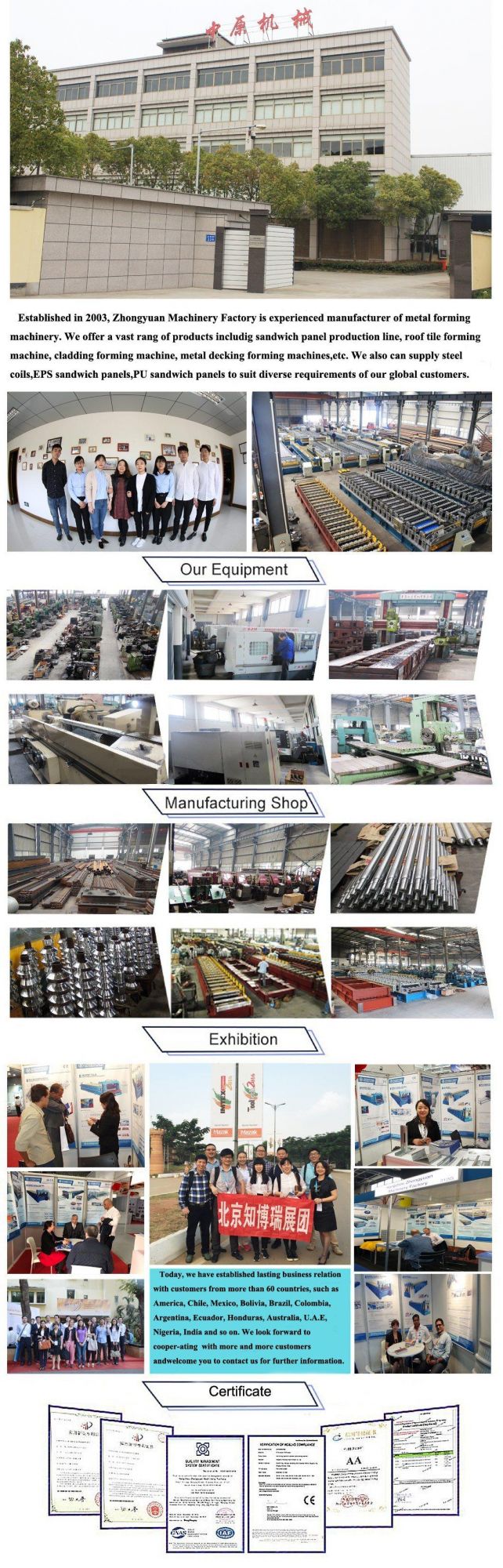 PPGI Metal Cut to Length Roll Forming Machine Roofing Sheets