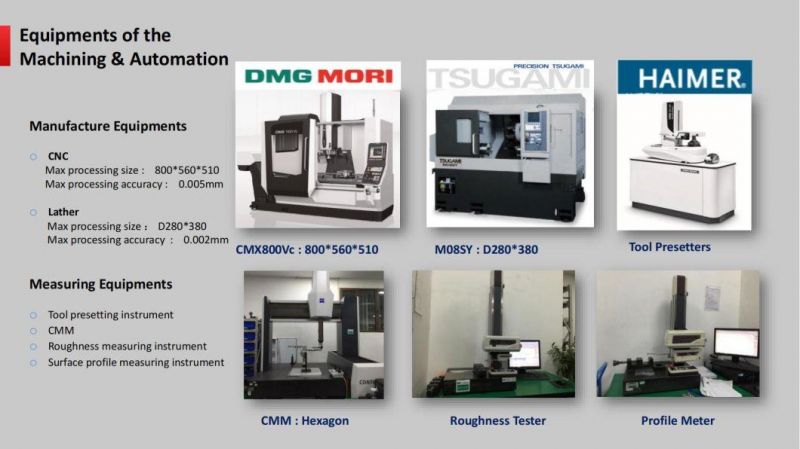 Produced by Dmg and Mazak Customized High Precision Metal Processing Machinery Parts