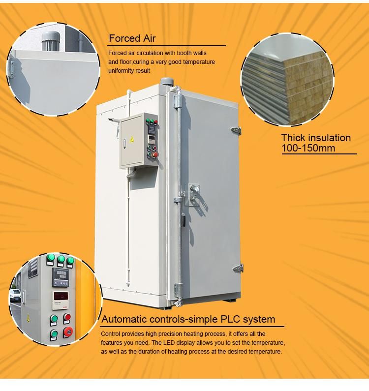 Car Wheel Manual Powder Coating Line with Gas Curing Oven