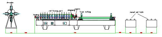 Fast Speed Angle Steel Roll Forming Machine
