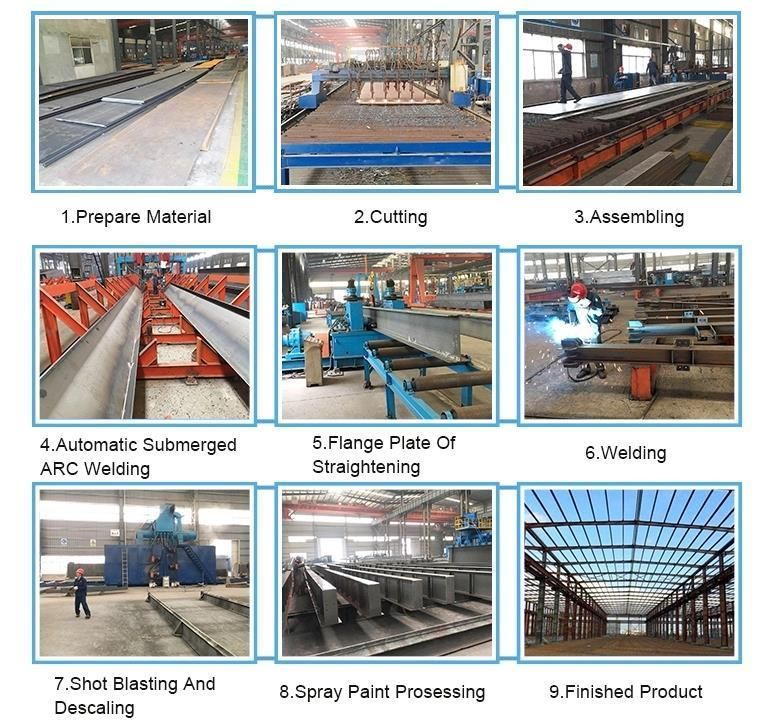 Custom Metal Steel Structure for Prefabricated Main Steel Frame Buildings Warehouse Industrial
