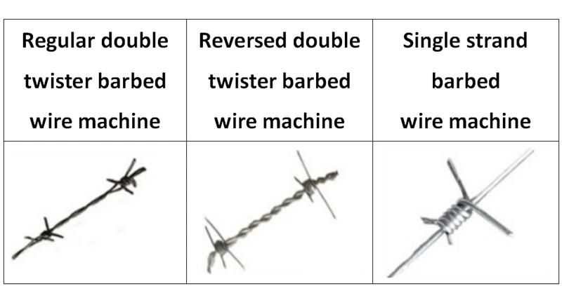 Selectedd Machinery Fully Automatic Barbed Wire Making Machine