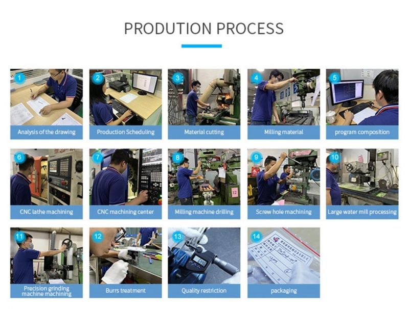 Lathe OEM Custom Machinery Turning Aluminum Stainless Steel Sheet Metal Laser Cutting Bending Fabrication Welding Spare Car Motor Auto Stamping Machining Part