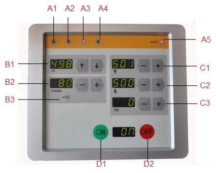 Automatic Powder Coating Robot Equipment