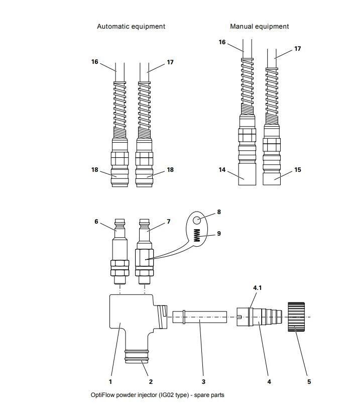 377724 Ig02 Powder Injector Insert Sleeve