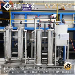 Best Quality Powder Coating Line From China Factory
