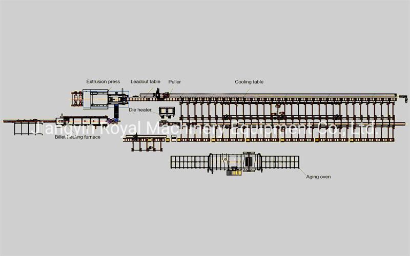 Complete Aluminium Extrusion Press Machine Line Turnkey Aluminum Extrusion Plant