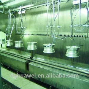 Spray Painting Line for Automobile Wheel Hubs