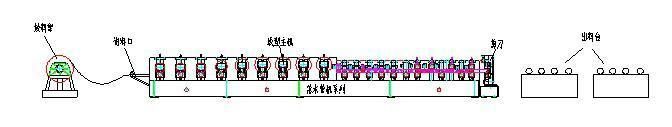 Water Downspout Roll Forming Machine