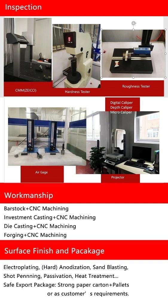High Quality High Presicion CNC Machining of Gland Part