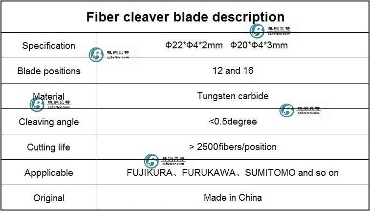 China Professional Fiber Optic Cutting Blades