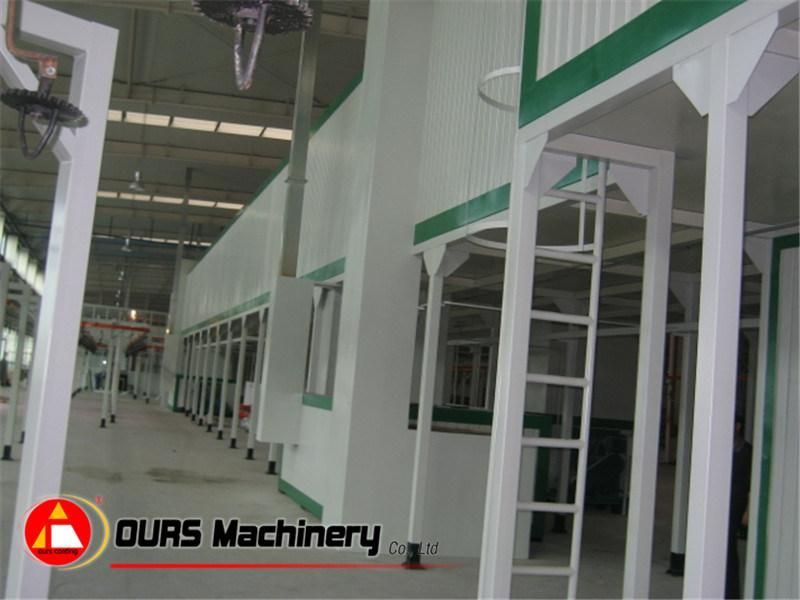 Powder Coating Oven (Industrial furnace)