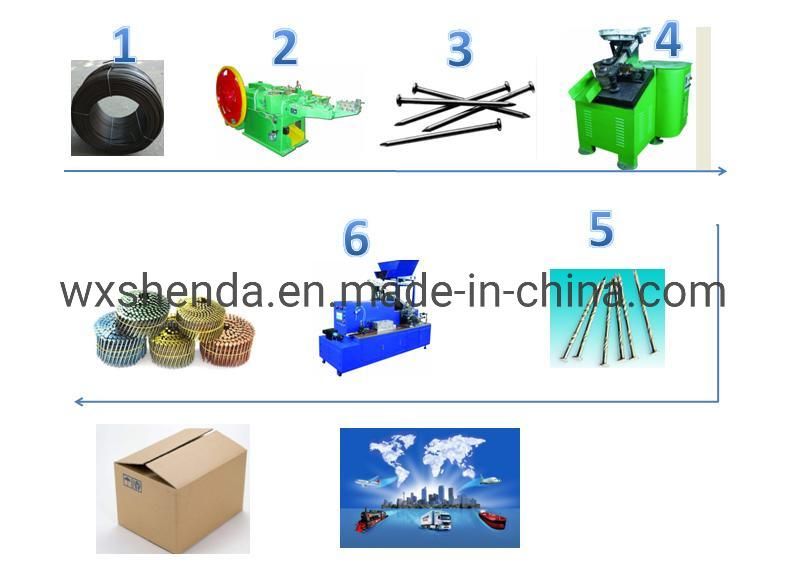 High Speed Coil Nail Collator for Coil Nail Making, Coil Nail Welding Machine in India