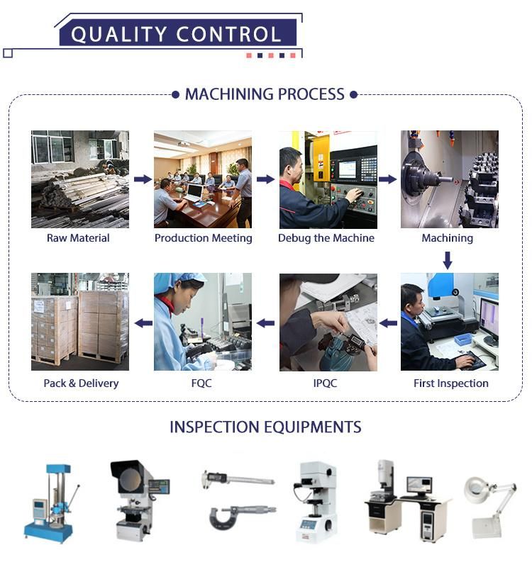 Custom Made EMI Rfi Shielding in China