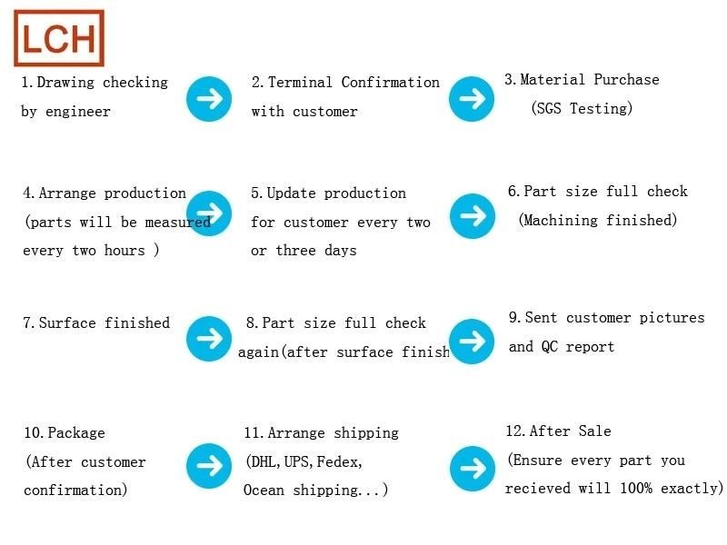 High Precise Aluminum Parts with Anodizing Finish