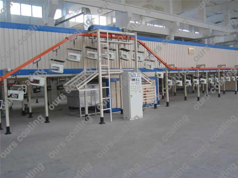 Powder Coating Line/Equipment/Machine for Aluminium Profiles