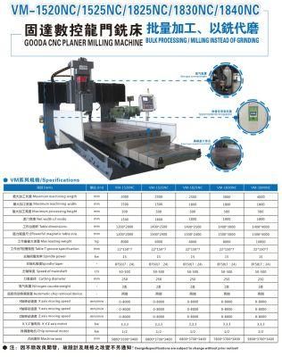 Stable Efficiency CNC Indexable Type Gantry Planer Milling Machine