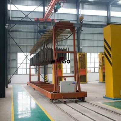 Hot DIP Galvanizing Transmission System