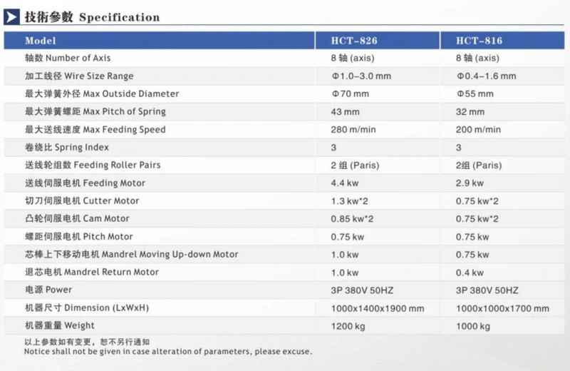 826 a axis 3mm fast speed die spring making machine