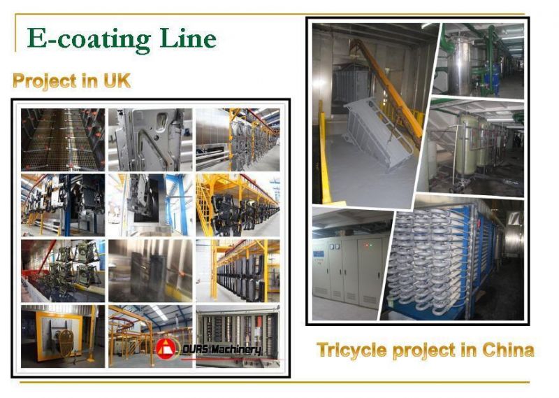 Automatic ED Painting Line/ Electro-Coating Line for Automotive Parts