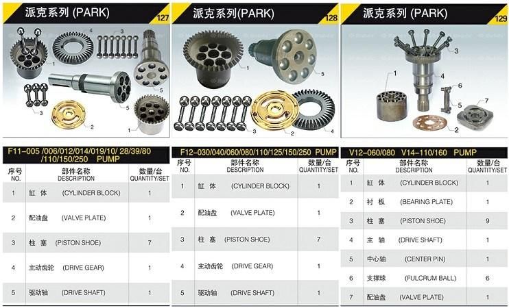 Uchida/NACHI/Linde/Yuken/Dakin/Vickers/Sauer/ Hitachi/Cat/Parker Cylinder Block/Piston/Valve Plate/Swash Plate for Hydraulic Motor Spars Parts