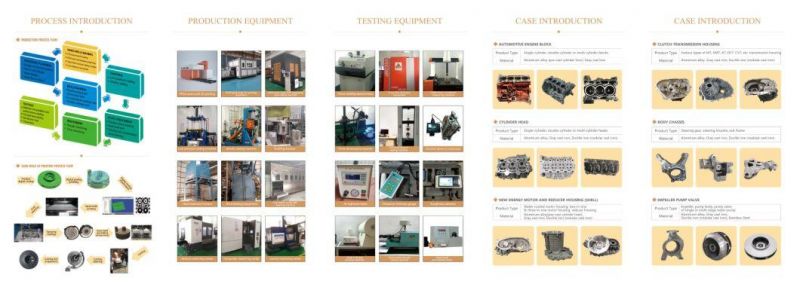 Sand Industrial 3D Printer & Portable Laser 3D Scanner & OEM Customized 3D Printing Sand Casting for Cast Iron Steel Metal Processing Machinery Part & Machining