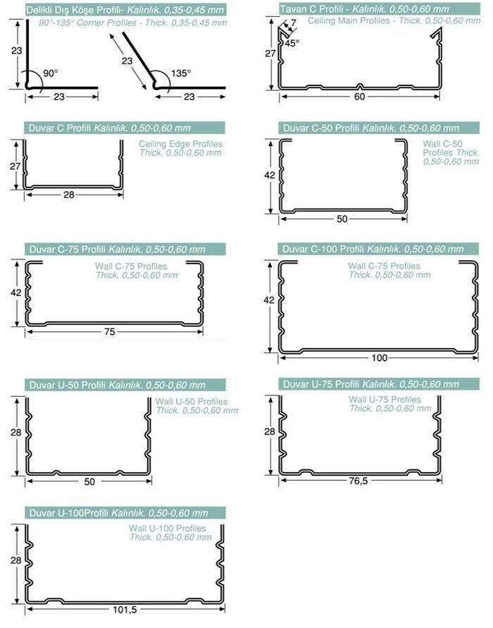 Galvanized Light Steel Keel Drywall Construction Building Material Making Equipment