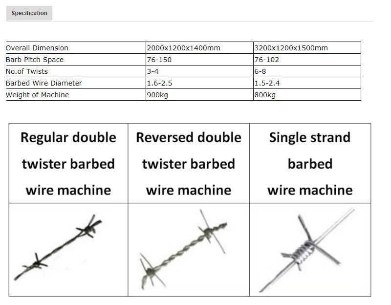 CS-B Type Single Wire Barbed Wire Machine Set